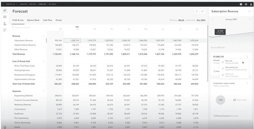 Cash flow reporting graph for Fathom