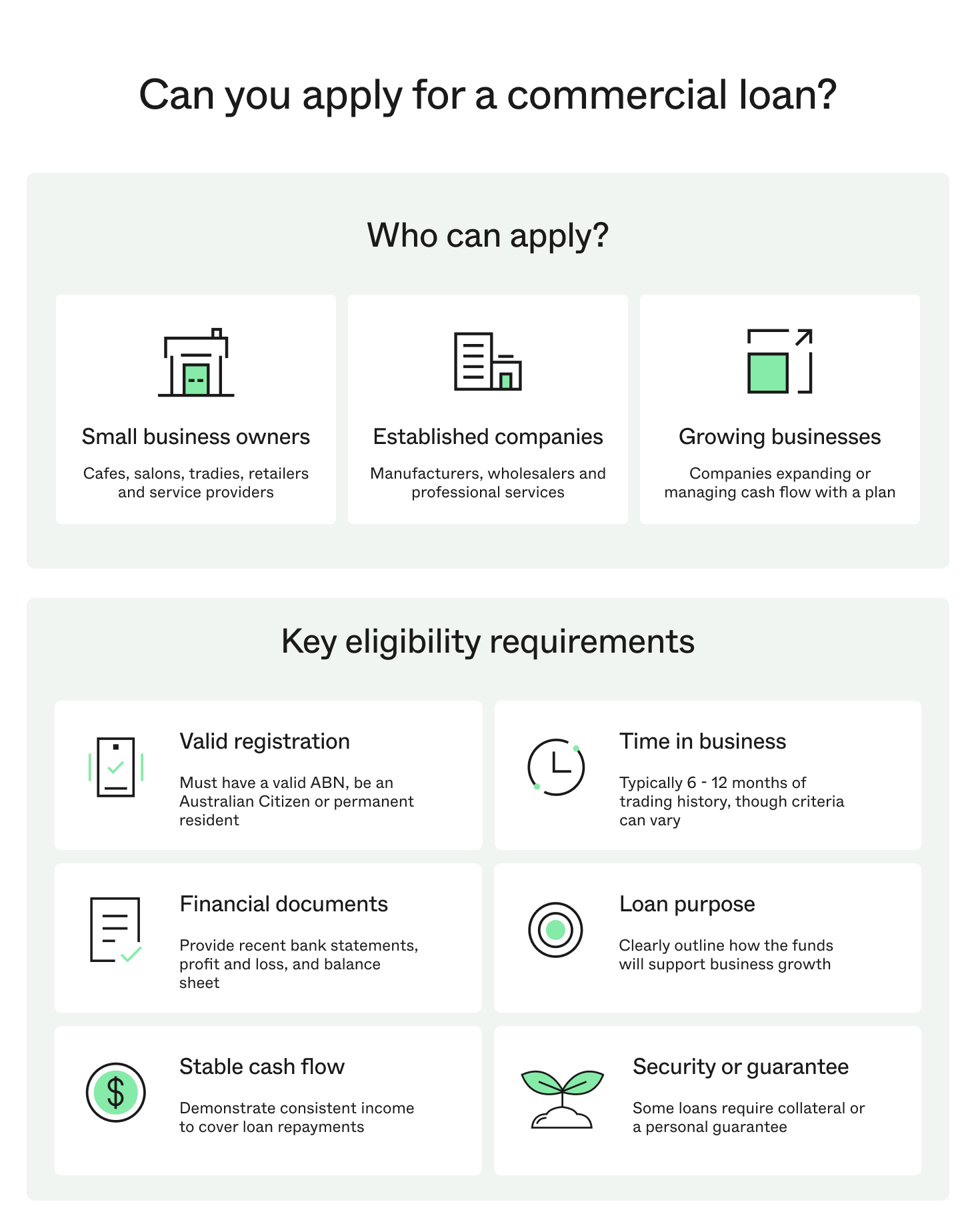 Can you apply for a  commercial loan