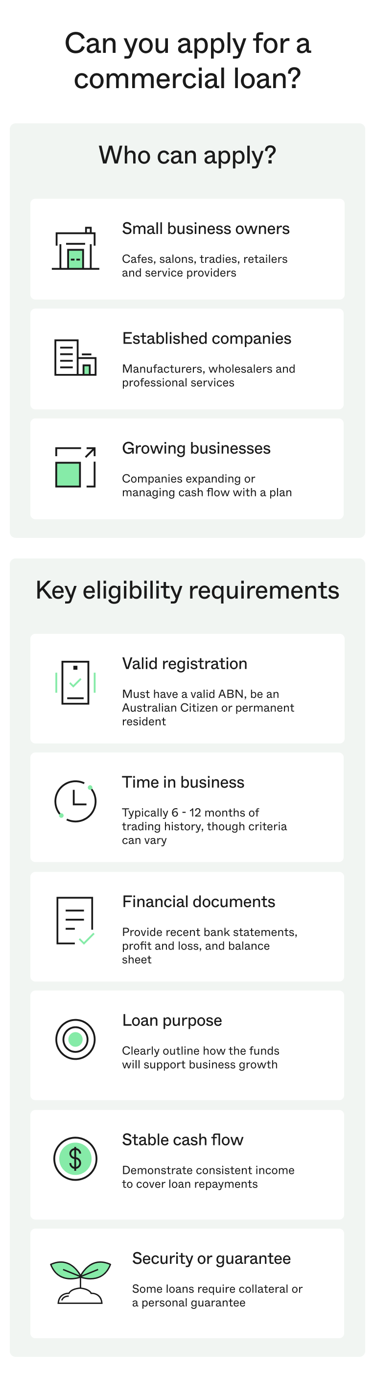 Can you apply for a  commercial loan