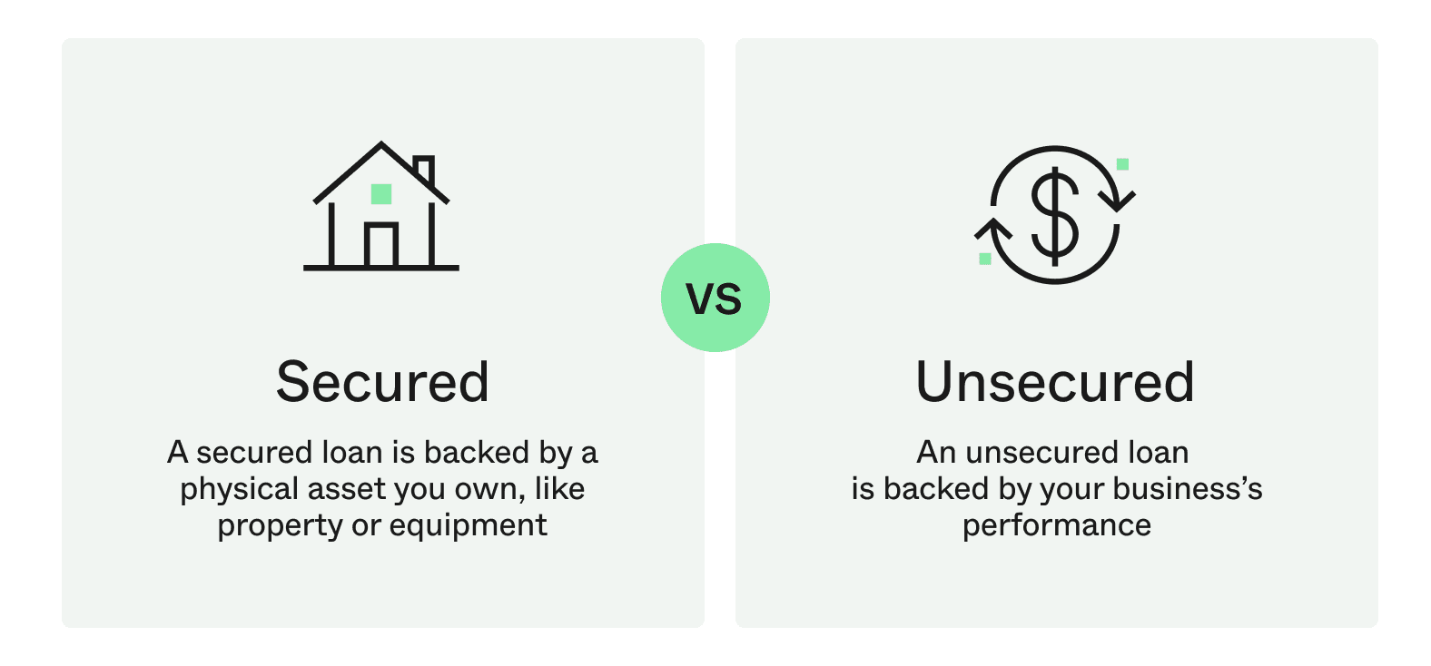 Secured vs unsecured loans